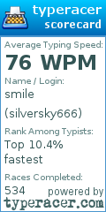 Scorecard for user silversky666