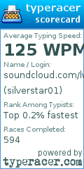Scorecard for user silverstar01