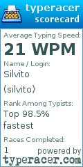 Scorecard for user silvito