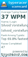 Scorecard for user silvoid_vorstellung