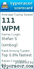 Scorecard for user simbog
