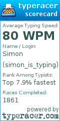 Scorecard for user simon_is_typing