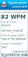 Scorecard for user simon_mand