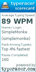 Scorecard for user simplemonke