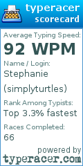 Scorecard for user simplyturtles