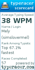 Scorecard for user simslovermel