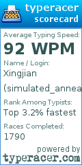 Scorecard for user simulated_anneal