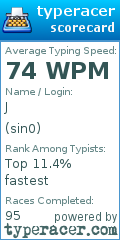 Scorecard for user sin0