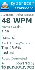 Scorecard for user sinars