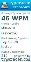 Scorecard for user sincezre