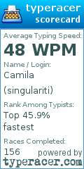 Scorecard for user singulariti