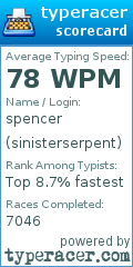 Scorecard for user sinisterserpent