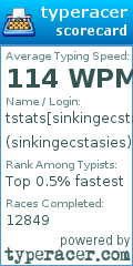 Scorecard for user sinkingecstasies