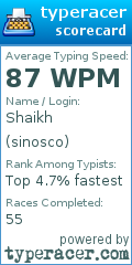 Scorecard for user sinosco