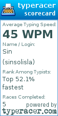 Scorecard for user sinsolisla