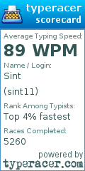 Scorecard for user sint11