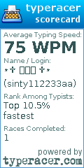 Scorecard for user sinty112233aa