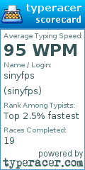 Scorecard for user sinyfps