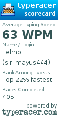 Scorecard for user sir_mayus444