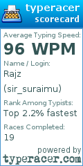 Scorecard for user sir_suraimu