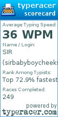 Scorecard for user sirbabyboycheeks1449