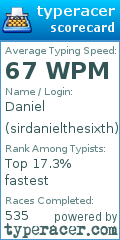 Scorecard for user sirdanielthesixth