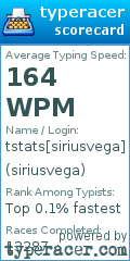Scorecard for user siriusvega