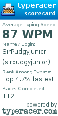 Scorecard for user sirpudgyjunior