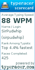 Scorecard for user sirpudwhip