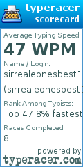 Scorecard for user sirrealeonesbest122