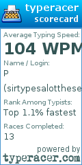 Scorecard for user sirtypesalotthesecond