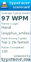 Scorecard for user sisyphus_smiles