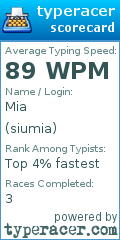 Scorecard for user siumia