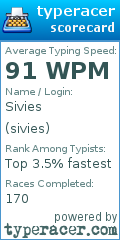 Scorecard for user sivies