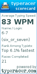 Scorecard for user six_or_seven
