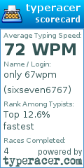 Scorecard for user sixseven6767