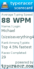 Scorecard for user sizeiseverything445