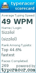 Scorecard for user sizzilol