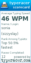 Scorecard for user sizzyslay