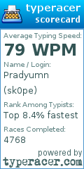 Scorecard for user sk0pe