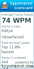 Scorecard for user skaarfacee