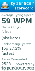 Scorecard for user skalkoto