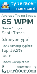 Scorecard for user skeeyeetype