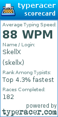 Scorecard for user skellx