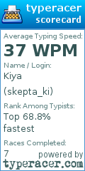 Scorecard for user skepta_ki