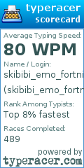 Scorecard for user skibibi_emo_fortnite