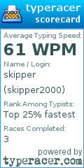 Scorecard for user skipper2000