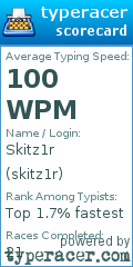 Scorecard for user skitz1r