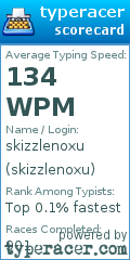 Scorecard for user skizzlenoxu