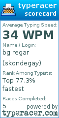 Scorecard for user skondegay